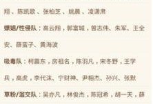 明星黑料一览表
